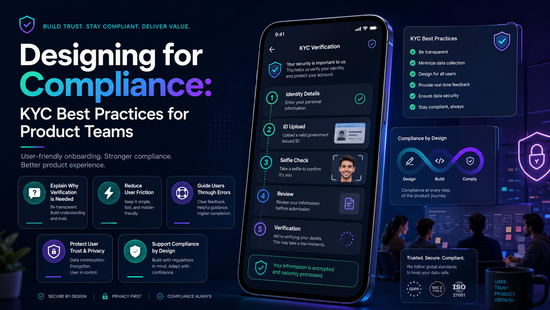 KYC verification app with security shield, fingerprint authentication and privacy-focused compliance design.
