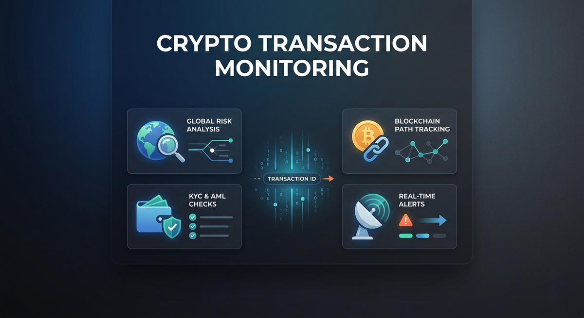 Crypto transaction monitoring dashboard with AML alerts, risk indicators and blockchain transaction analysis.