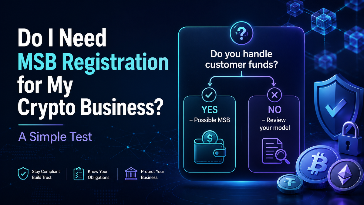 Crypto MSB registration test feature image with a decision flowchart, compliance shield, and Bitcoin visuals.