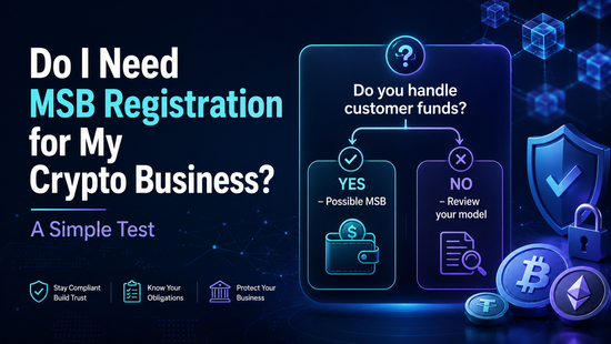 Crypto MSB registration test feature image with a decision flowchart, compliance shield, and Bitcoin visuals.