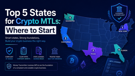 Top 5 States for Crypto MTLs feature image showing a U.S. map with New York, California, Texas, Florida, and Washington highlighted for licensing strategy.