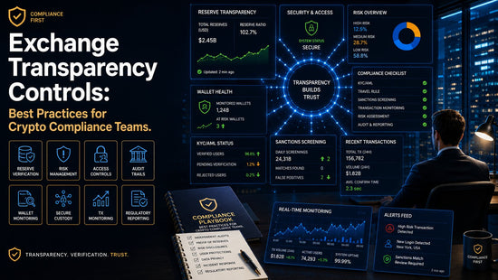 Crypto exchange transparency dashboard showing proof of reserves, wallet verification, audits, reporting, asset segregation and real-time compliance monitoring.