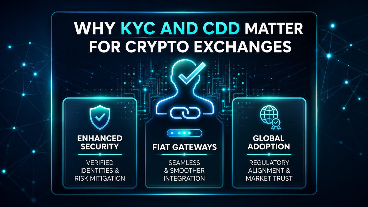 Neon infographic explaining how KYC and CDD support enhanced security, smoother fiat integration and global regulatory trust for crypto exchanges.