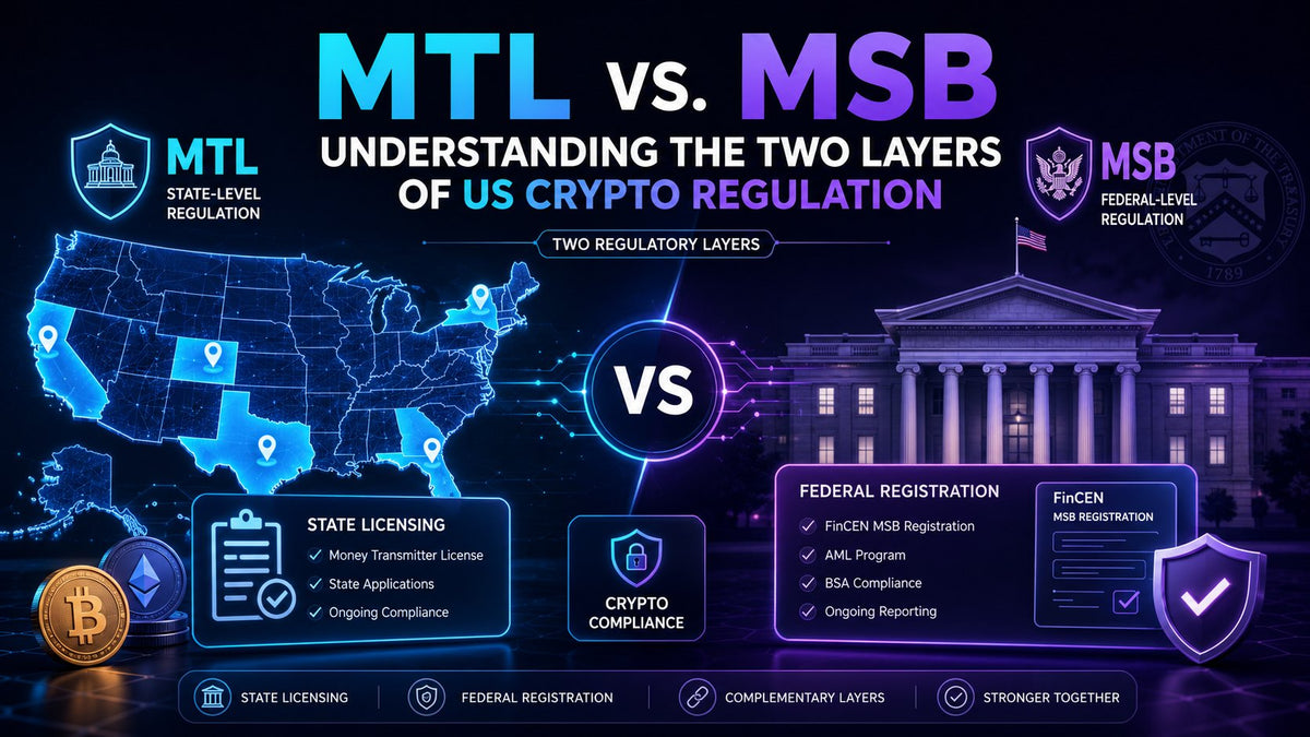 MTL vs. MSB infographic comparing state-level money transmitter licensing with federal FinCEN registration for U.S. crypto regulation.