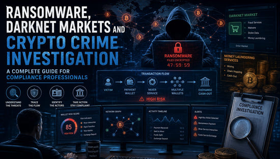 sharper, high-quality version with clearer text, stronger ransomware and darknet investigation visuals, and more detailed compliance dashboards.